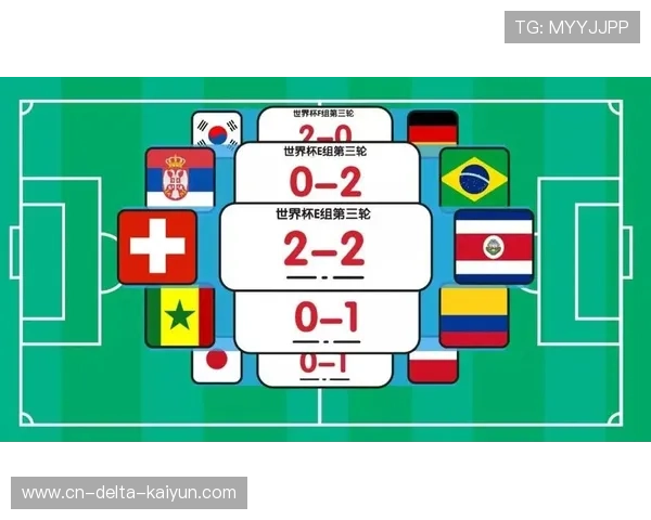 世界杯上下半区世界杯体育论坛